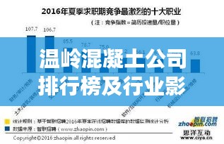溫嶺混凝土公司排行榜及行業影響力解析