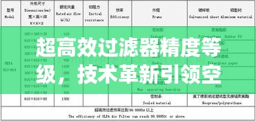 超高效過濾器精度等級，技術(shù)革新引領(lǐng)空氣質(zhì)量保障新篇章