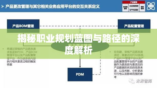 揭秘職業(yè)規(guī)劃藍(lán)圖與路徑的深度解析