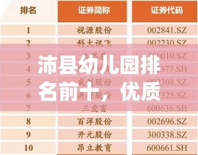 沛縣幼兒園排名前十，優質教育資源閃耀明珠榜