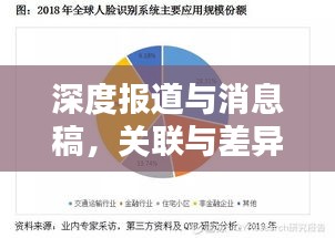 深度報(bào)道與消息稿，關(guān)聯(lián)與差異深度解析