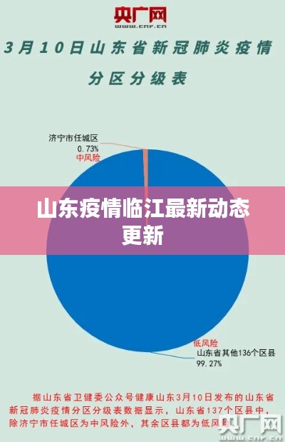 山東疫情臨江最新動(dòng)態(tài)更新