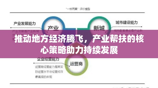 推動地方經(jīng)濟騰飛，產(chǎn)業(yè)幫扶的核心策略助力持續(xù)發(fā)展