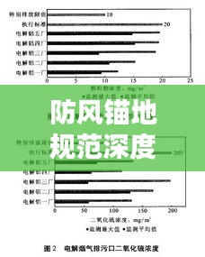 防風錨地規范深度探討，安全與應用并行