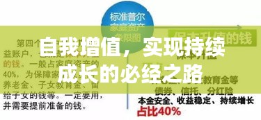 自我增值，實(shí)現(xiàn)持續(xù)成長(zhǎng)的必經(jīng)之路
