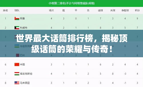 世界最大話筒排行榜，揭秘頂級(jí)話筒的榮耀與傳奇！