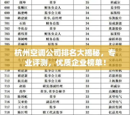 杭州空調(diào)公司排名大揭秘，專業(yè)評(píng)測(cè)，優(yōu)質(zhì)企業(yè)榜單！
