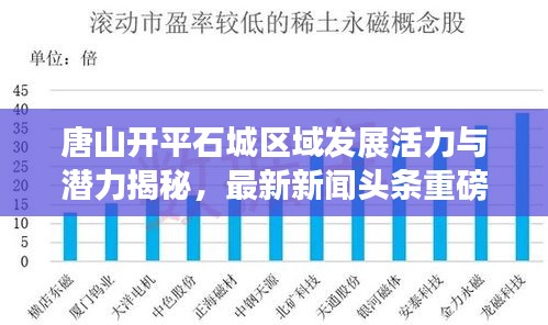 唐山開平石城區(qū)域發(fā)展活力與潛力揭秘，最新新聞?lì)^條重磅來襲！