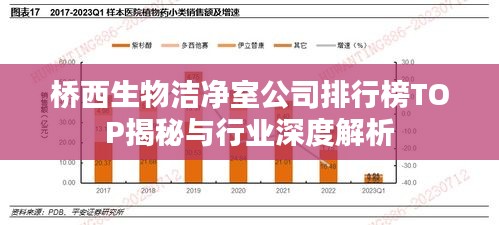 橋西生物潔凈室公司排行榜TOP揭秘與行業深度解析