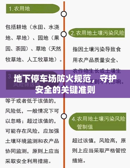 地下停車場防火規范，守護安全的關鍵準則