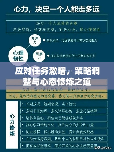 應(yīng)對任務(wù)激增，策略調(diào)整與心態(tài)修煉之道