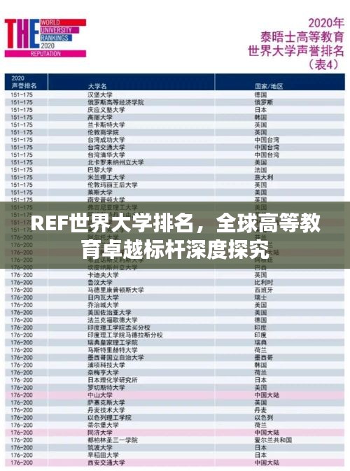 REF世界大學排名，全球高等教育卓越標桿深度探究