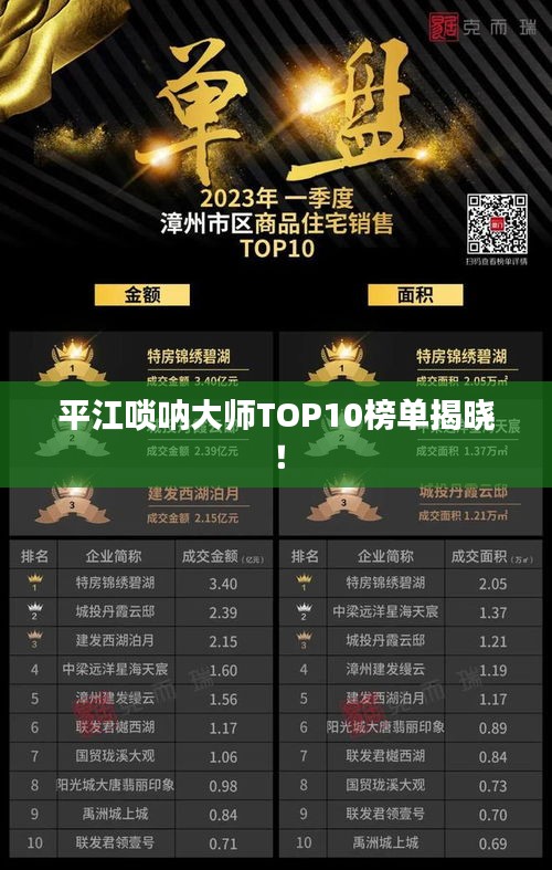 平江嗩吶大師TOP10榜單揭曉！
