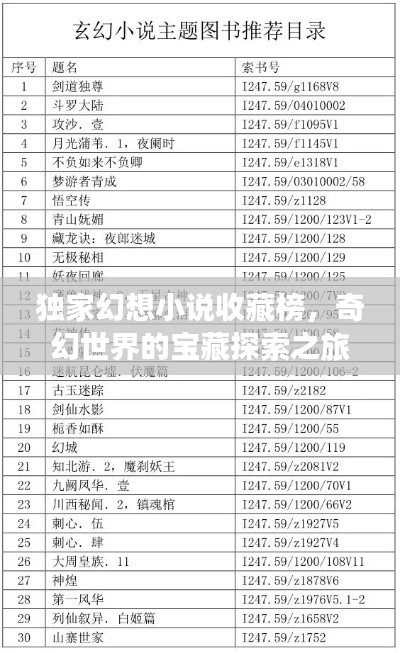獨家幻想小說收藏榜，奇幻世界的寶藏探索之旅