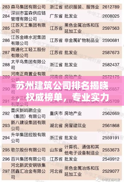 蘇州建筑公司排名揭曉，權威榜單，專業實力一目了然！