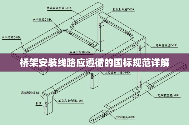 橋架安裝線路應(yīng)遵循的國標(biāo)規(guī)范詳解