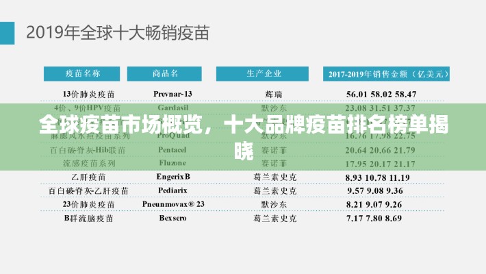 開源節(jié)流