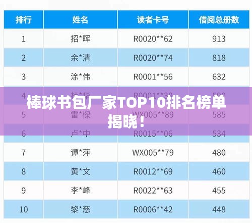 棒球書包廠家TOP10排名榜單揭曉！