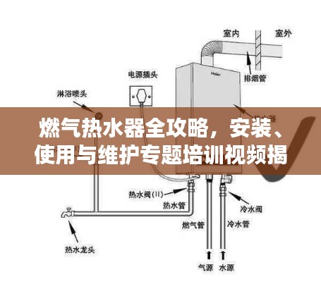 燃?xì)鉄崴魅ヂ裕惭b、使用與維護(hù)專題培訓(xùn)視頻揭秘！