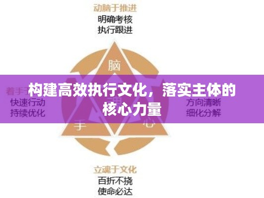 構建高效執行文化，落實主體的核心力量