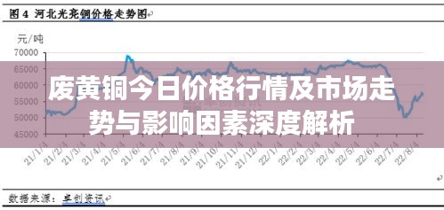 廢黃銅今日價格行情及市場走勢與影響因素深度解析