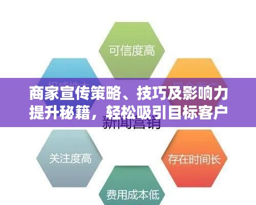 商家宣傳策略、技巧及影響力提升秘籍，輕松吸引目標(biāo)客戶關(guān)注！