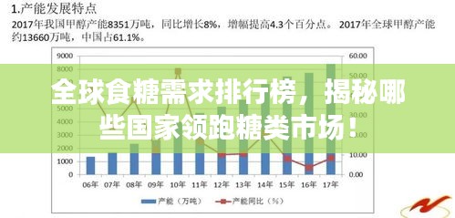 全球食糖需求排行榜，揭秘哪些國家領跑糖類市場！