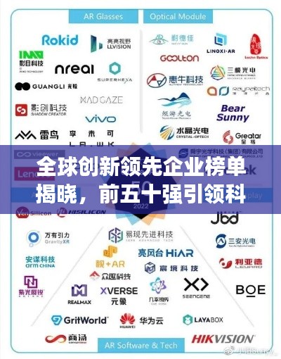 全球創新領先企業榜單揭曉，前五十強引領科技風潮，塑造未來產業格局