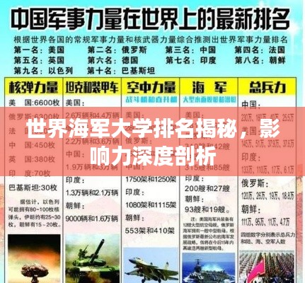 世界海軍大學排名揭秘，影響力深度剖析