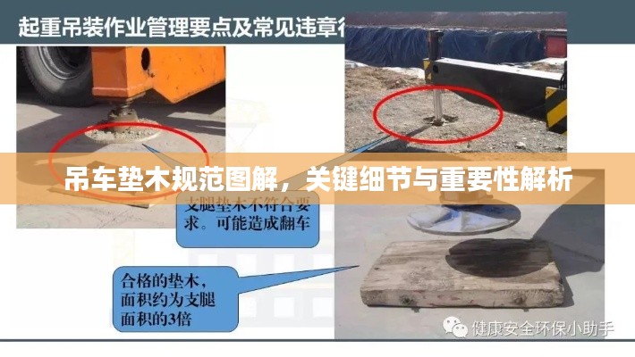 吊車墊木規范圖解，關鍵細節與重要性解析
