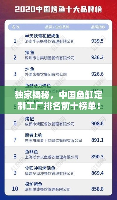 獨家揭秘，中國魚缸定制工廠排名前十榜單！