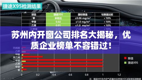 蘇州內(nèi)開(kāi)窗公司排名大揭秘，優(yōu)質(zhì)企業(yè)榜單不容錯(cuò)過(guò)！