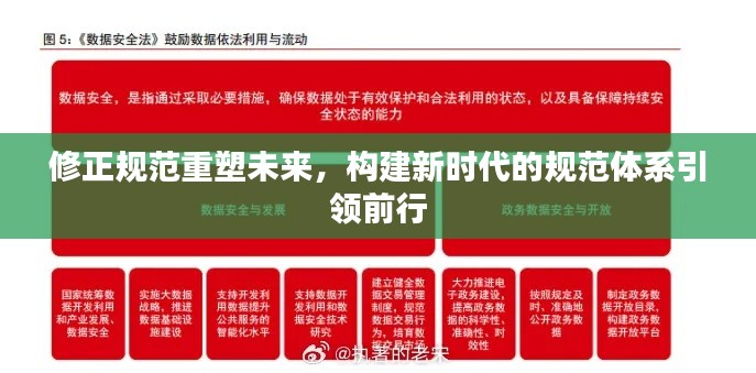 修正規范重塑未來，構建新時代的規范體系引領前行
