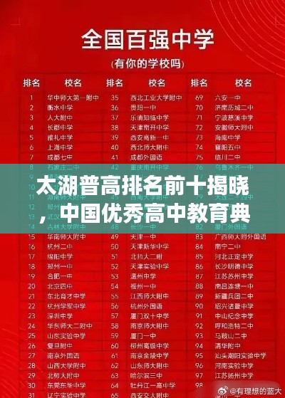 太湖普高排名前十揭曉，中國優秀高中教育典范深度剖析