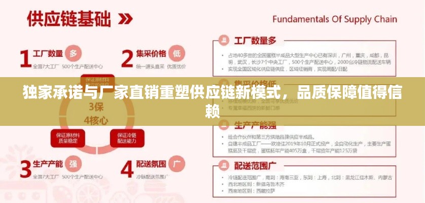 獨(dú)家承諾與廠家直銷重塑供應(yīng)鏈新模式，品質(zhì)保障值得信賴