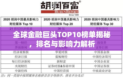 全球金融巨頭TOP10榜單揭秘，排名與影響力解析