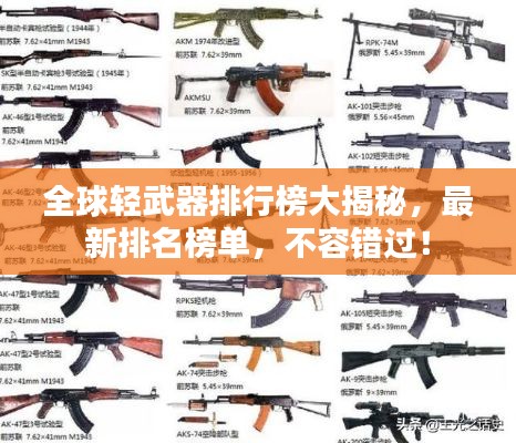 全球輕武器排行榜大揭秘，最新排名榜單，不容錯過！