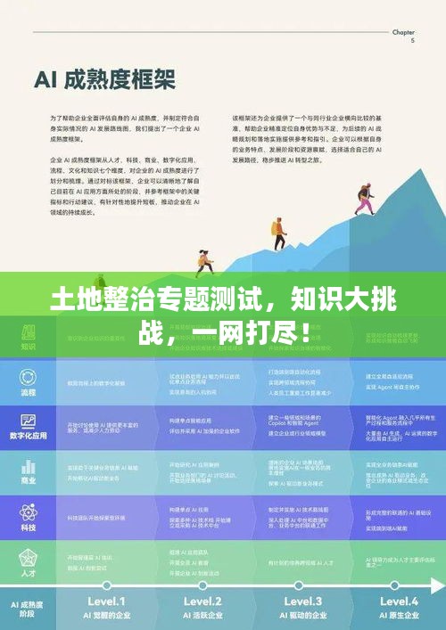 土地整治專題測試，知識大挑戰，一網打盡！