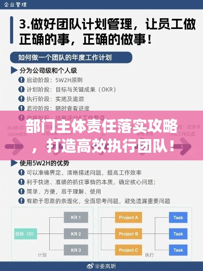 部門主體責任落實攻略，打造高效執行團隊！