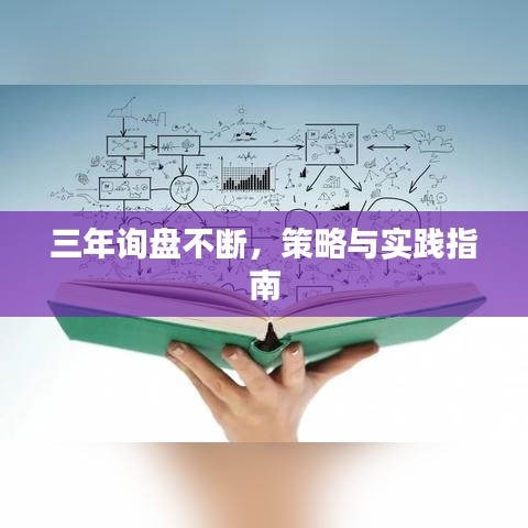 三年詢盤不斷，策略與實踐指南