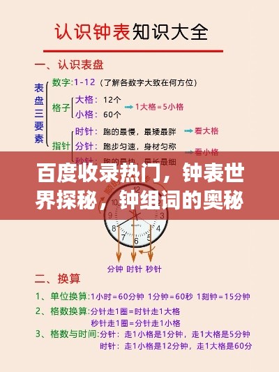 百度收錄熱門，鐘表世界探秘，鐘組詞的奧秘之旅