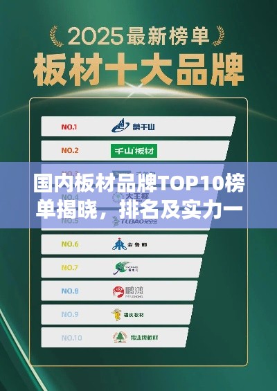 國(guó)內(nèi)板材品牌TOP10榜單揭曉，排名及實(shí)力一覽