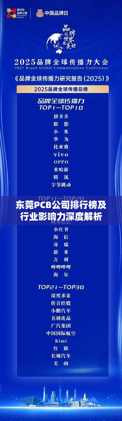 東莞PCB公司排行榜及行業(yè)影響力深度解析