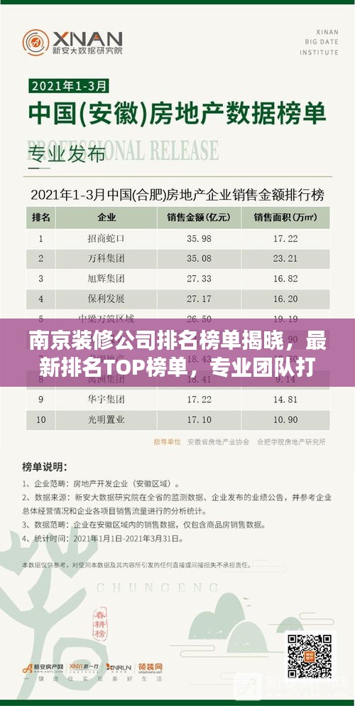 南京裝修公司排名榜單揭曉，最新排名TOP榜單，專(zhuān)業(yè)團(tuán)隊(duì)打造品質(zhì)家居！