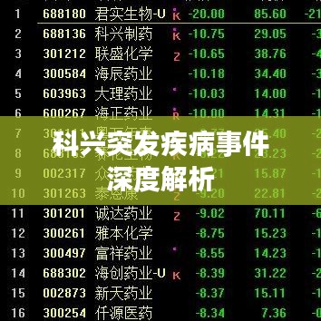 科興突發疾病事件深度解析