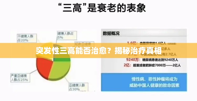 突發性三高能否治愈？揭秘治療真相