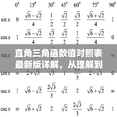 直角三角函數(shù)值對照表最新版詳解，從理解到應(yīng)用
