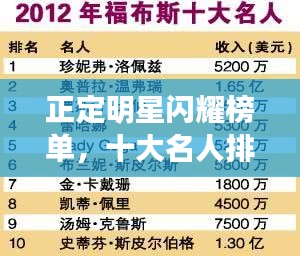 正定明星閃耀榜單，十大名人排名榜單揭曉！
