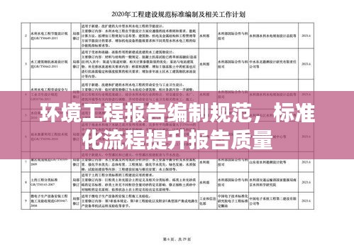 環(huán)境工程報(bào)告編制規(guī)范，標(biāo)準(zhǔn)化流程提升報(bào)告質(zhì)量