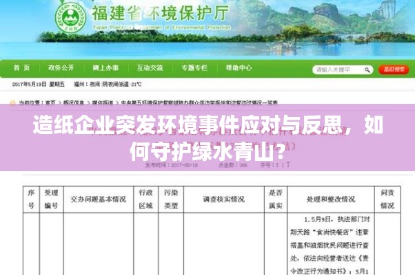 造紙企業突發環境事件應對與反思，如何守護綠水青山？